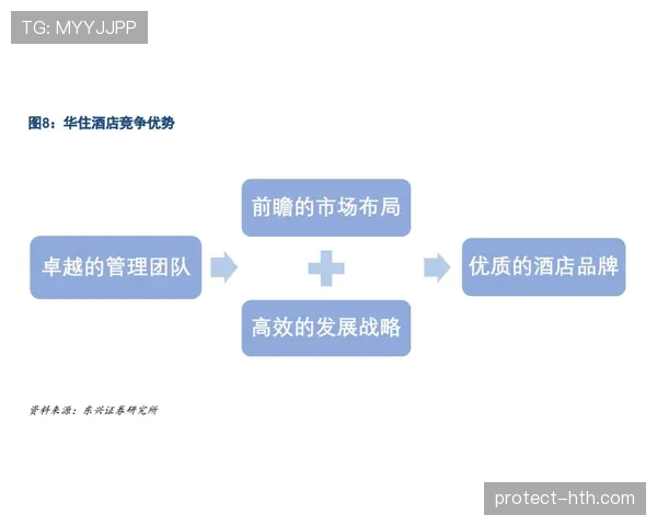 里昂重组启新篇：新管理层引领复兴征程，表现备受期待