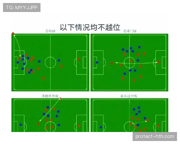 角球直接进球算不算有效?规则到底怎么规定的解析 角球直接进球算不算有效?规则到底怎么规定的解析