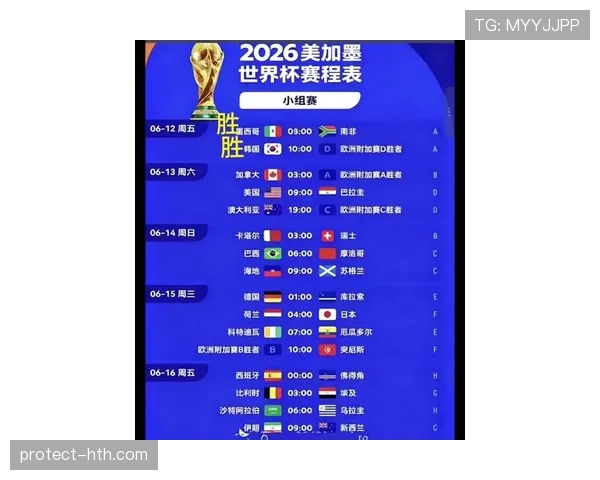 2026世界杯最终晋级球队名单前瞻