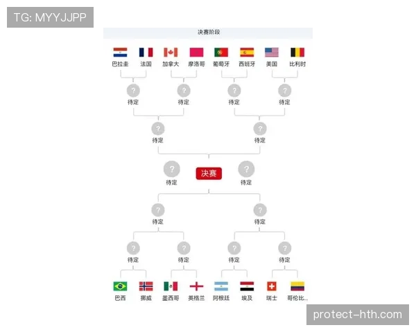 2026世界杯小组赛淘汰球队汇总：哪些队伍告别赛场